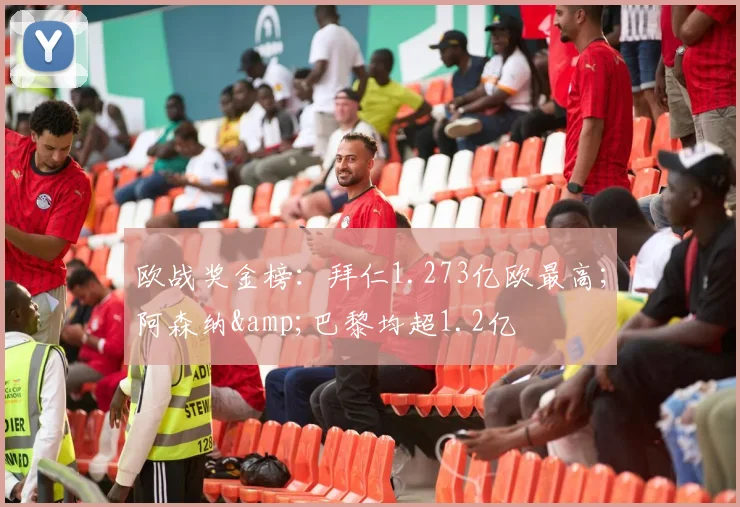 欧战奖金榜：拜仁1.273亿欧最高；阿森纳&巴黎均超1.2亿